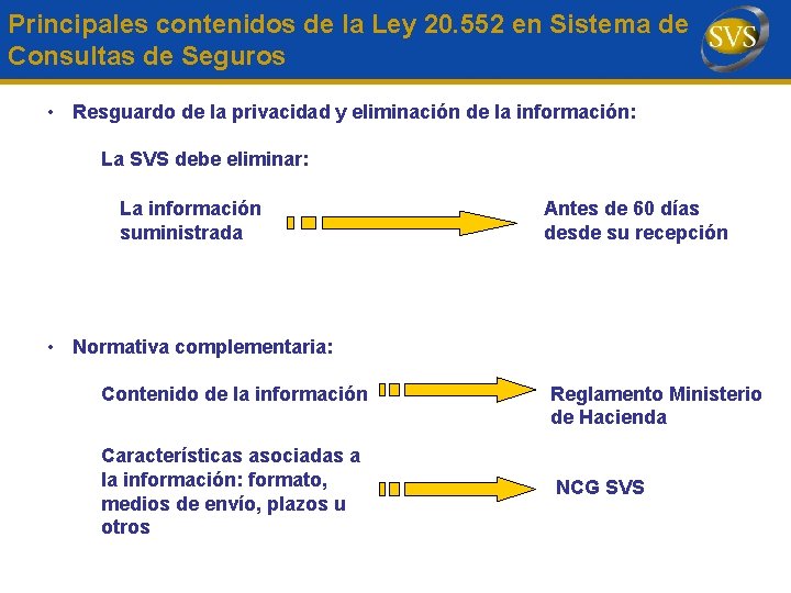 Principales contenidos de la Ley 20. 552 en Sistema de Consultas de Seguros •