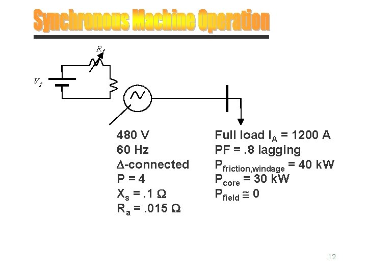 Rf Vf 480 V 60 Hz -connected P=4 Xs =. 1 Ra =. 015