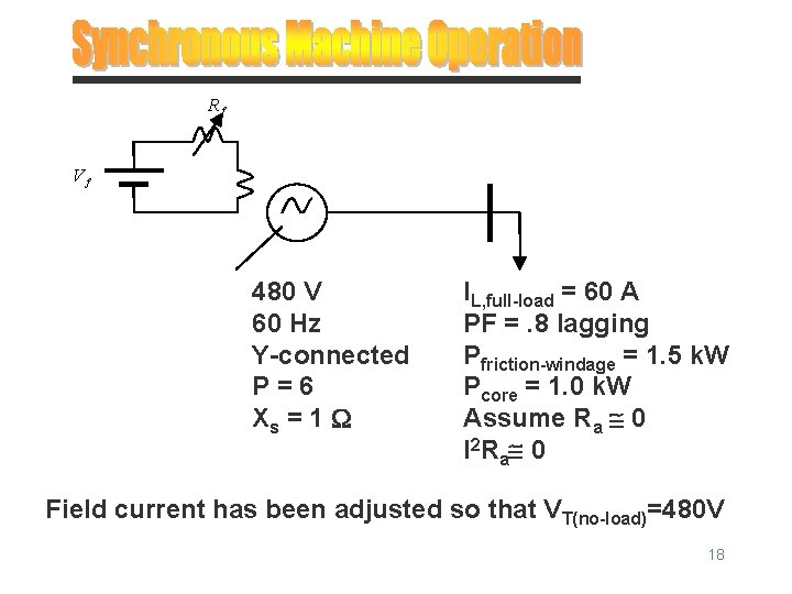 Rf Vf 480 V 60 Hz Y-connected P=6 Xs = 1 IL, full-load =