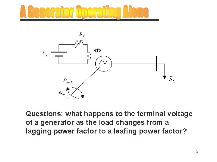 Questions: what happens to the terminal voltage of a generator as the load changes