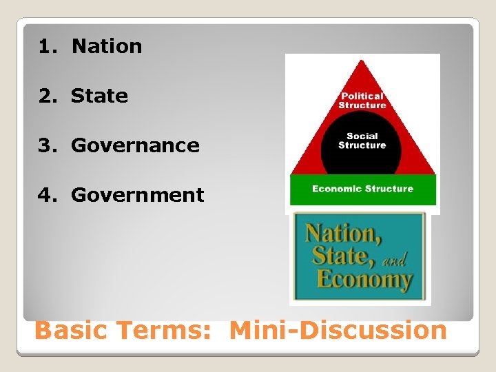 1. Nation 2. State 3. Governance 4. Government Basic Terms: Mini-Discussion 