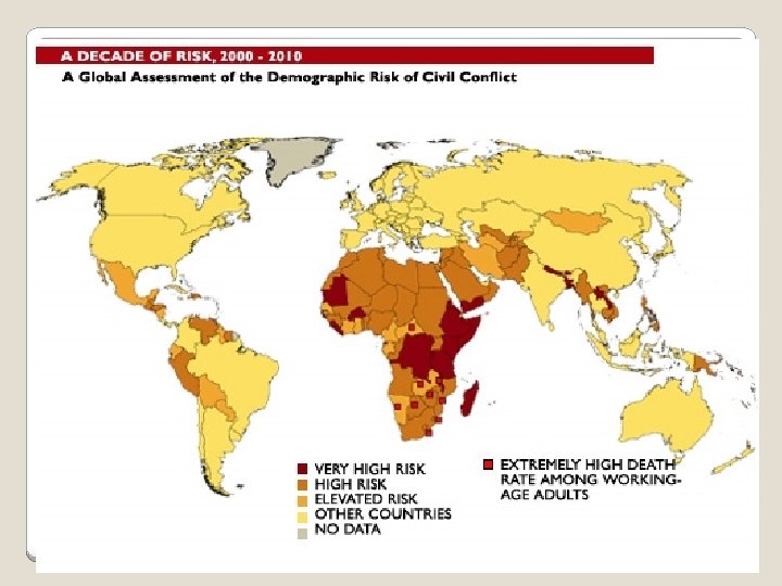 Instability and Political Risk 