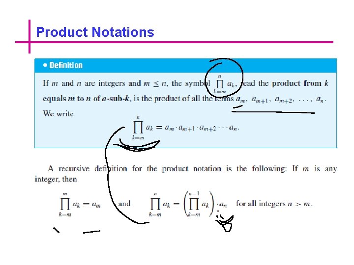 Product Notations 