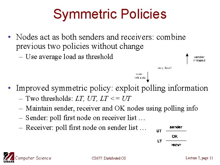 Symmetric Policies • Nodes act as both senders and receivers: combine previous two policies