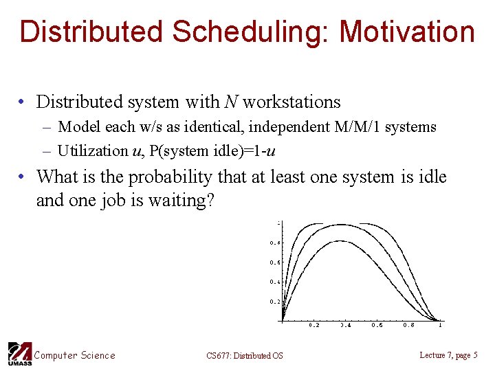 Distributed Scheduling: Motivation • Distributed system with N workstations – Model each w/s as