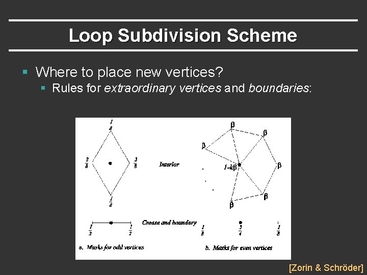Loop Subdivision Scheme § Where to place new vertices? § Rules for extraordinary vertices