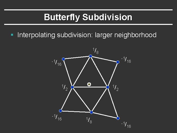 Butterfly Subdivision § Interpolating subdivision: larger neighborhood 1/ 8 -1/ 16 1/ 2 1/
