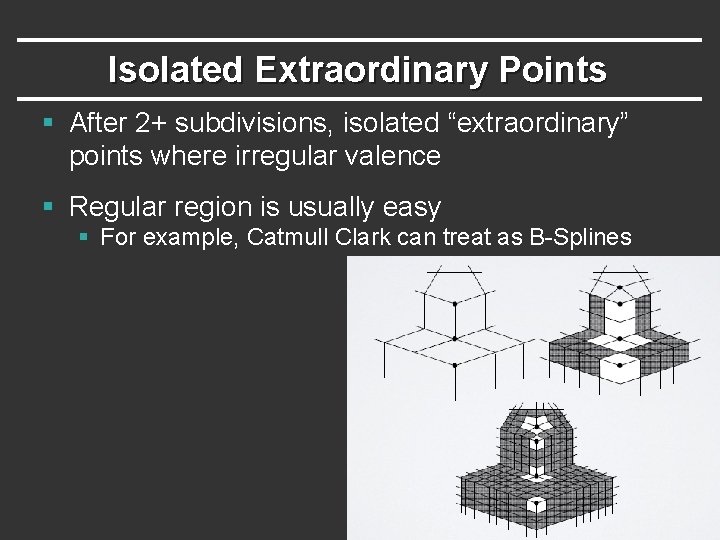 Isolated Extraordinary Points § After 2+ subdivisions, isolated “extraordinary” points where irregular valence §