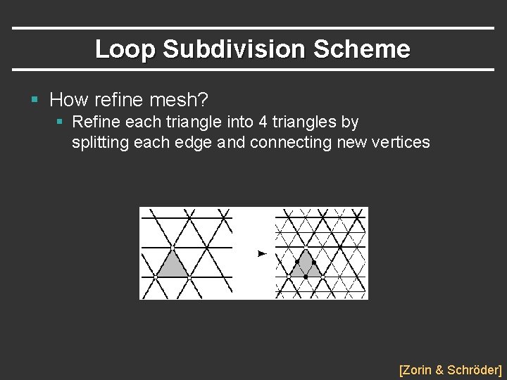 Loop Subdivision Scheme § How refine mesh? § Refine each triangle into 4 triangles