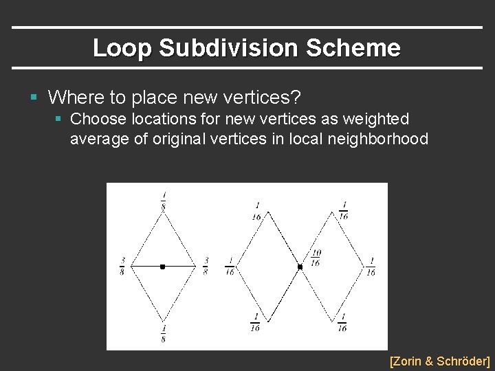 Loop Subdivision Scheme § Where to place new vertices? § Choose locations for new