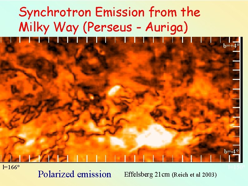 Synchrotron Emission from the Milky Way (Perseus - Auriga) b=+4° b=-4° l=166° Polarized emission