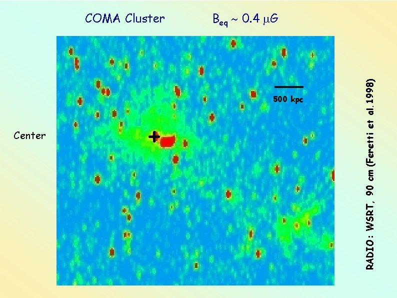 500 kpc Center + RADIO: WSRT, 90 cm (Feretti et al. 1998) COMA Cluster