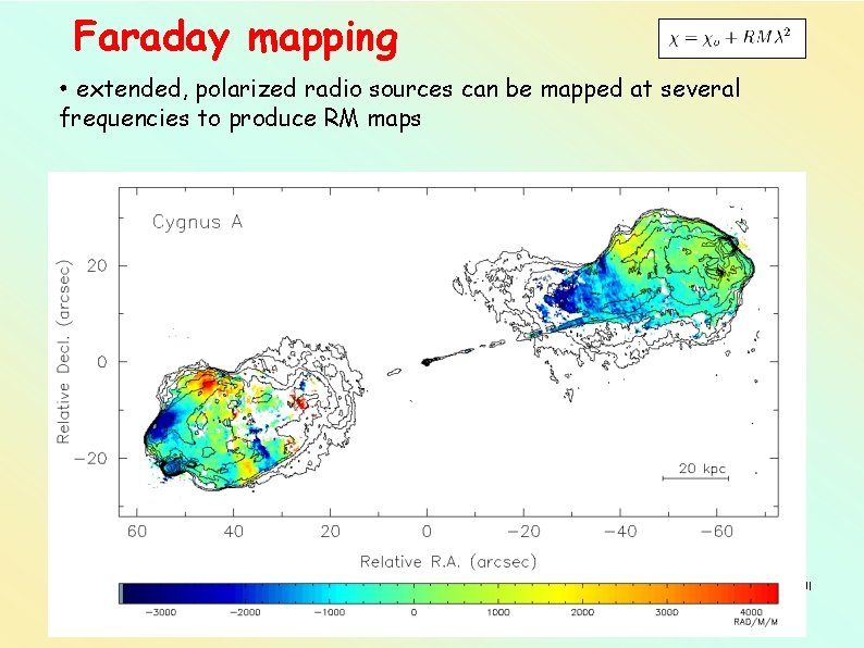 Faraday mapping • extended, polarized radio sources can be mapped at several frequencies to