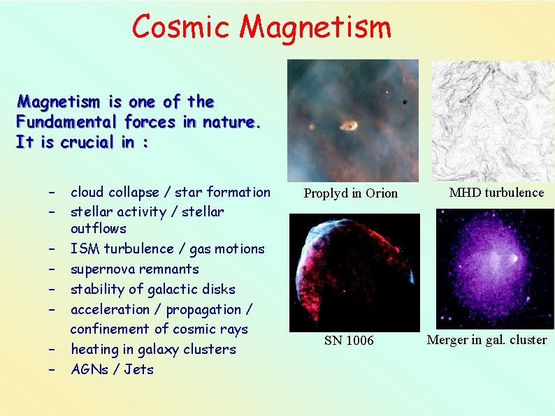 Cosmic Magnetism is one of the Fundamental forces in nature. It is crucial in