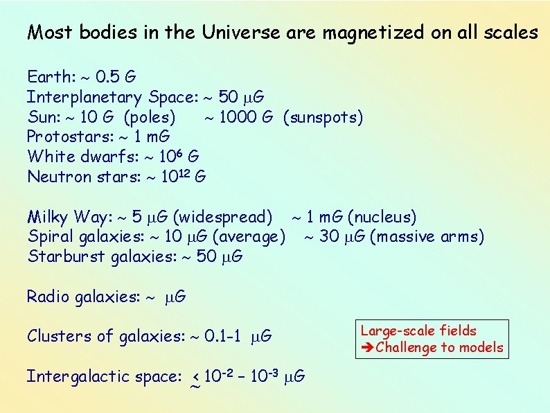 Most bodies in the Universe are magnetized on all scales Earth: 0. 5 G