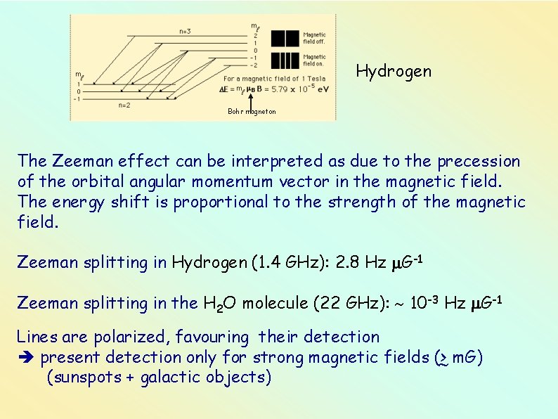 Hydrogen Bohr magneton The Zeeman effect can be interpreted as due to the precession