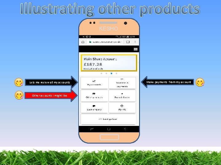 Illustrating other products KESHO Lets me review all my accounts Other accounts I might