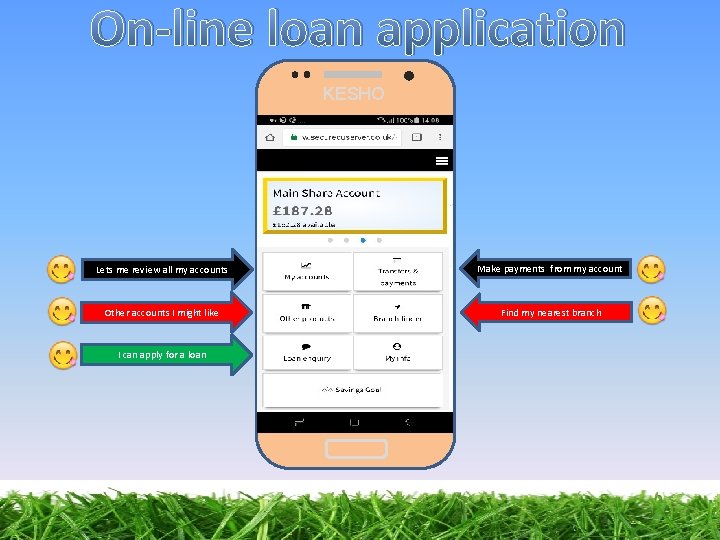 On-line loan application KESHO Lets me review all my accounts Make payments from my