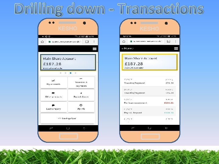 Drilling down - Transactions KESHO 