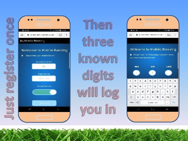 Just register once KESHO Then three known digits will log you in KESHO 