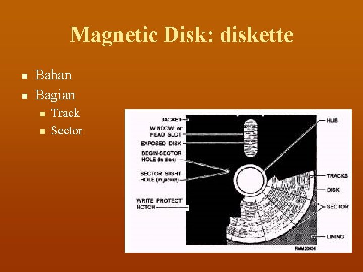 Magnetic Disk: diskette n n Bahan Bagian n n Track Sector 