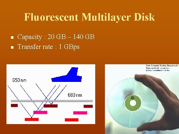 Fluorescent Multilayer Disk n n Capacity : 20 GB – 140 GB Transfer rate