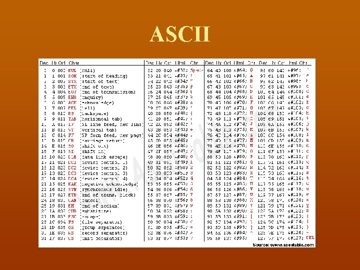 ASCII 