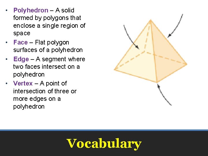  • Polyhedron – A solid formed by polygons that enclose a single region