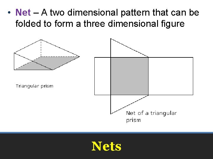  • Net – A two dimensional pattern that can be folded to form