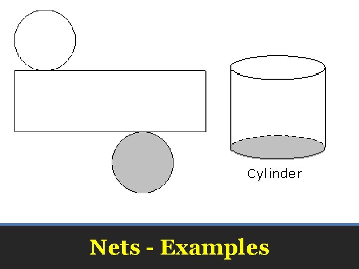 Nets - Examples 