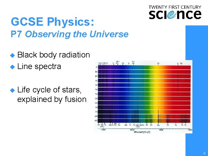 GCSE Physics: P 7 Observing the Universe Black body radiation u Line spectra u GCSE Physics: P 7 Observing the Universe Black body radiation u Line spectra u