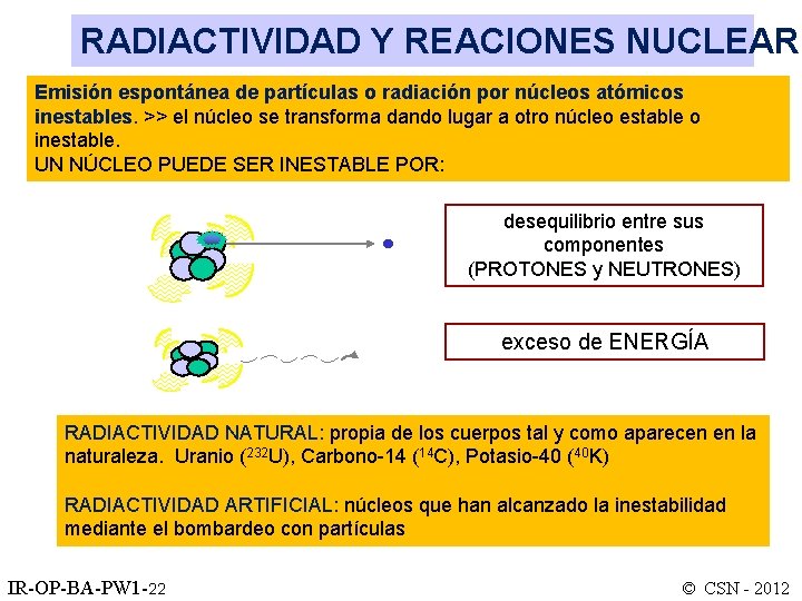 RADIACTIVIDAD Y REACIONES NUCLEARE Emisión espontánea de partículas o radiación por núcleos atómicos inestables.