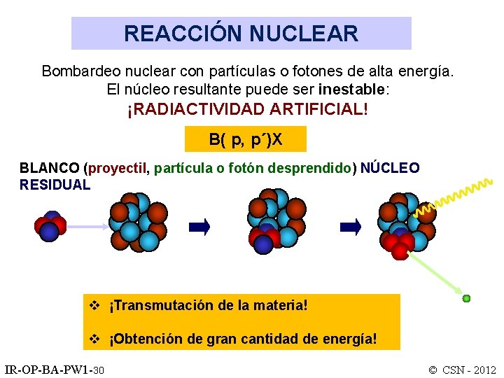 REACCIÓN NUCLEAR Bombardeo nuclear con partículas o fotones de alta energía. El núcleo resultante