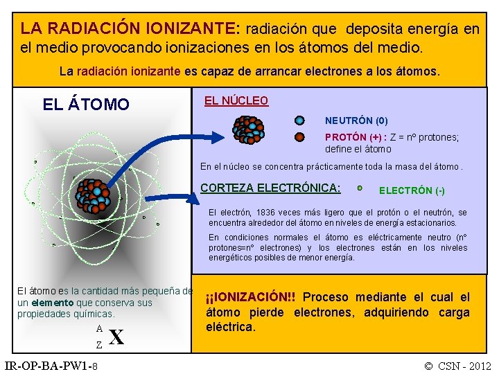 LA RADIACIÓN IONIZANTE: radiación que deposita energía en el medio provocando ionizaciones en los