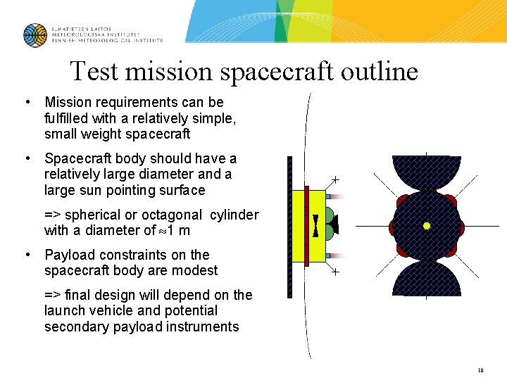 Test mission spacecraft outline • Mission requirements can be fulfilled with a relatively simple,
