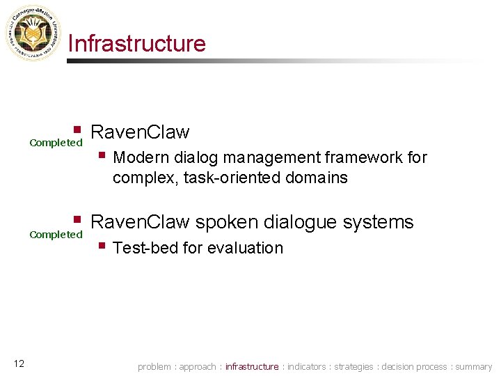 Infrastructure § Completed Raven. Claw § Modern dialog management framework for complex, task-oriented domains