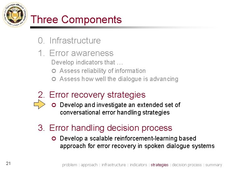 Three Components 0. Infrastructure 1. Error awareness Develop indicators that … Assess reliability of