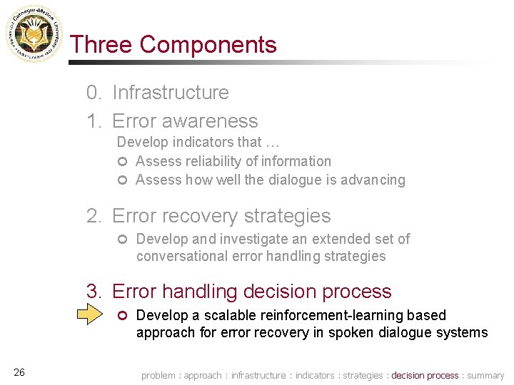 Three Components 0. Infrastructure 1. Error awareness Develop indicators that … Assess reliability of