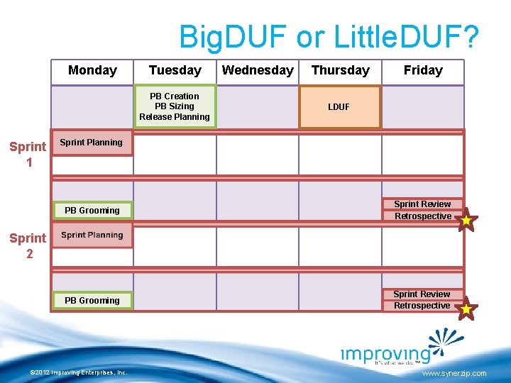 Big. DUF or Little. DUF? Monday Tuesday PB Creation PB Sizing Release Planning Sprint