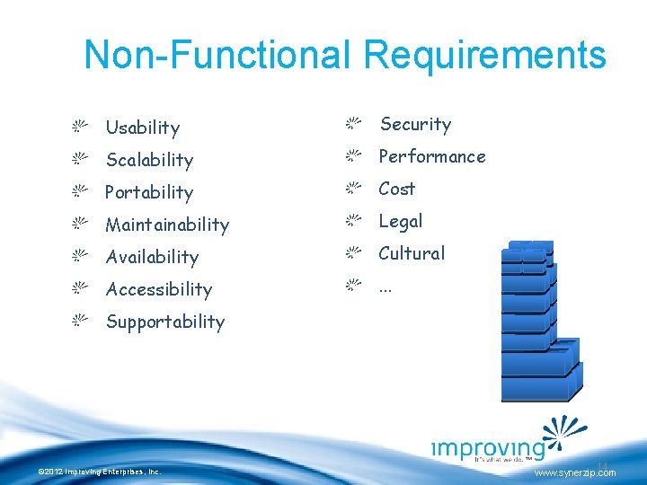 Non-Functional Requirements Usability Security Scalability Performance Portability Cost Maintainability Legal Availability Cultural Accessibility .