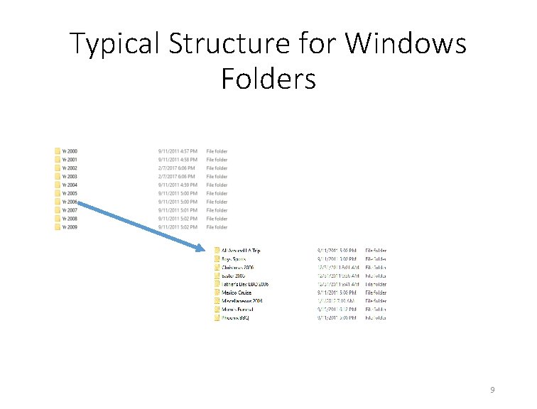 Typical Structure for Windows Folders 9 
