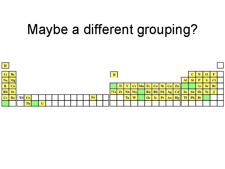 Maybe a different grouping? 