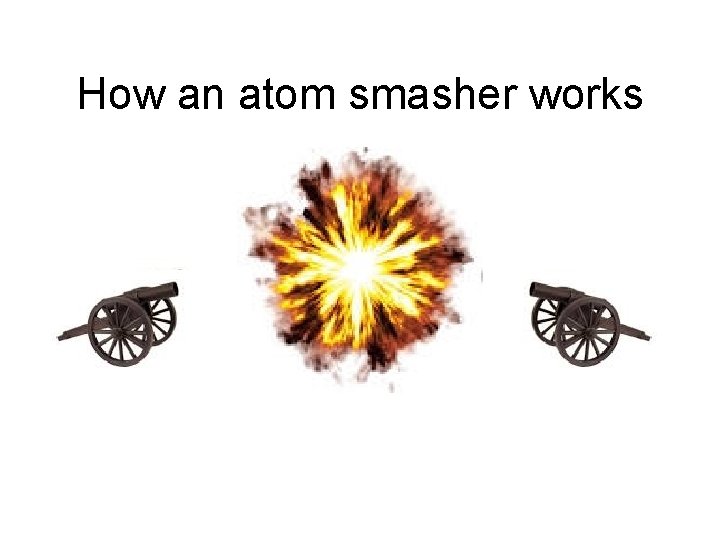 How an atom smasher works 