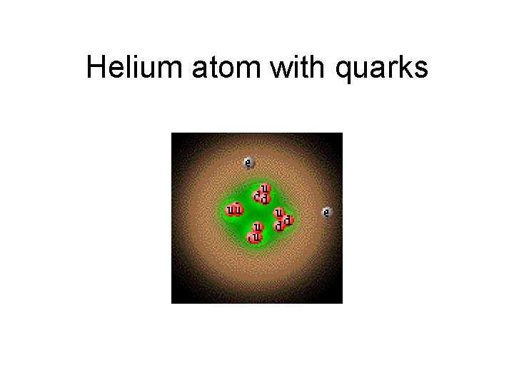 Helium atom with quarks 