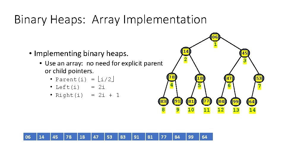 Binary Heaps: Array Implementation 06 1 • Implementing binary heaps. • Use an array: