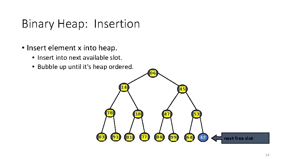 Binary Heap: Insertion • Insert element x into heap. • Insert into next available