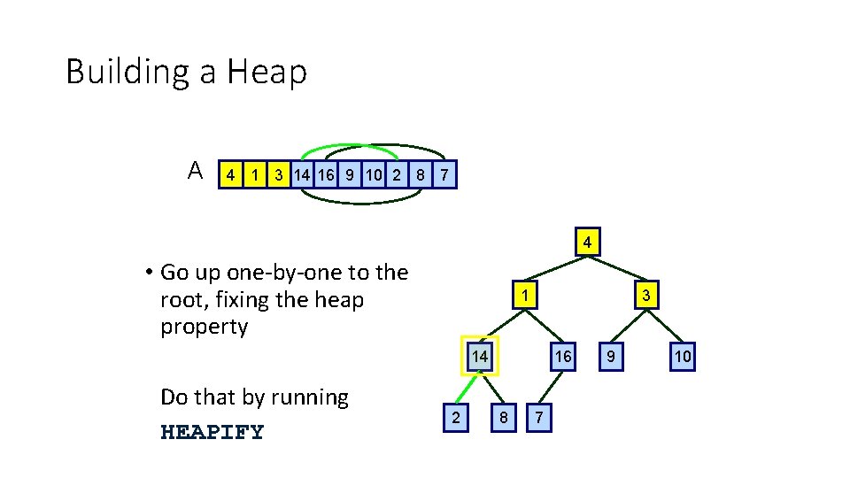 Building a Heap A 4 1 3 14 16 9 10 2 8 7 Building a Heap A 4 1 3 14 16 9 10 2 8 7