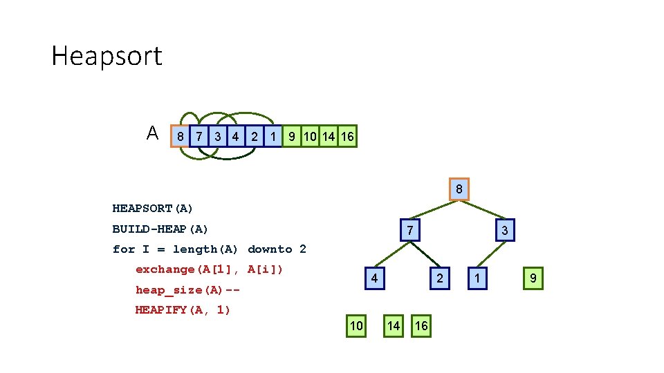Heapsort A 8 7 3 4 2 1 9 10 14 16 1 8