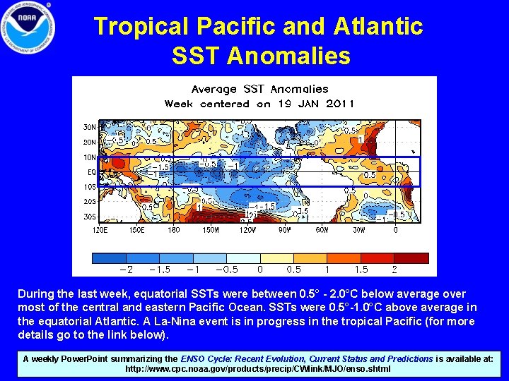 Tropical Pacific and Atlantic SST Anomalies During the last week, equatorial SSTs were between