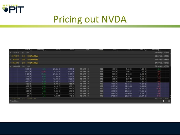 Pricing out NVDA 